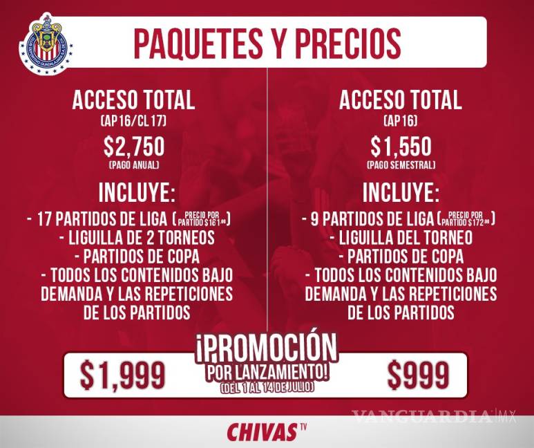 $!Chivas TV es más caro que contratar UFC, NBA, MLB y NFL