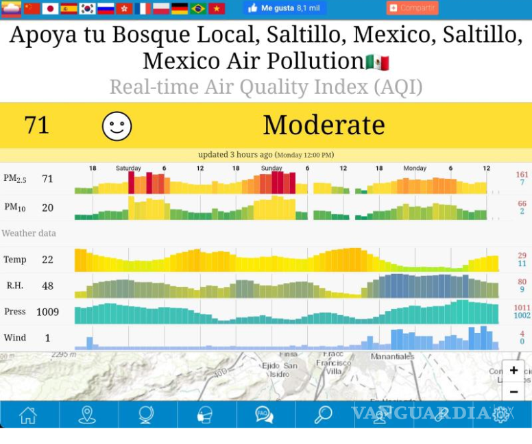 Saltillo: Nueva estación de monitoreo detecta contaminantes dañinos en las noches