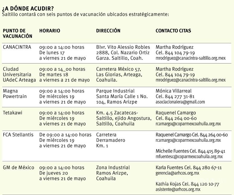 $!Habrá cuatro centros de vacunación más en Saltillo; serán exclusivos para trabajadores de empresas de la región