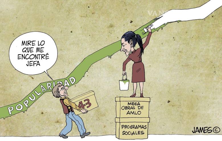 El apoyo para la Presidenta