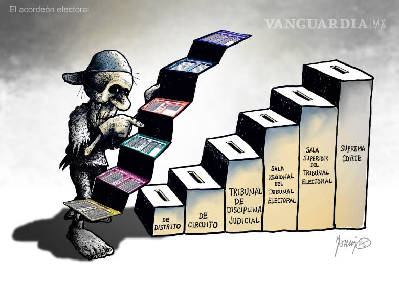 El acordeón electoral