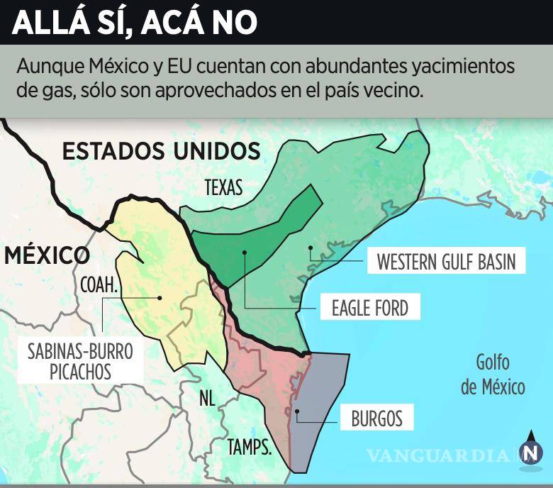 $!Ahuyentó crimen organizado en Tamaulipas, Nuevo León y Coahuila a la exploración de gas