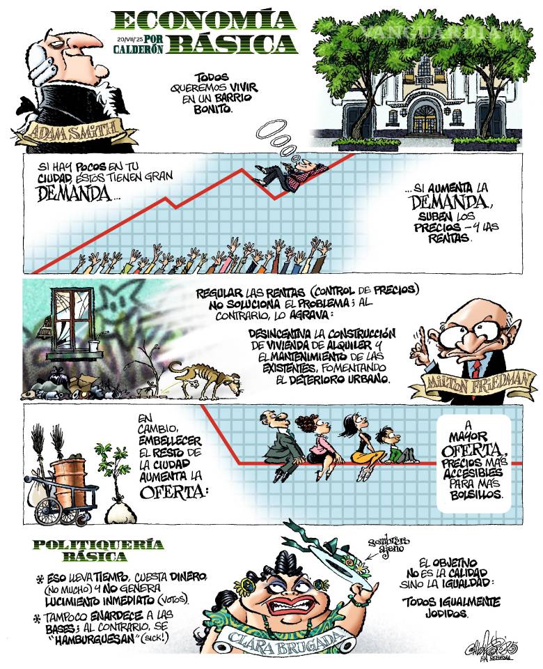 Economía básica contra la gentrificación