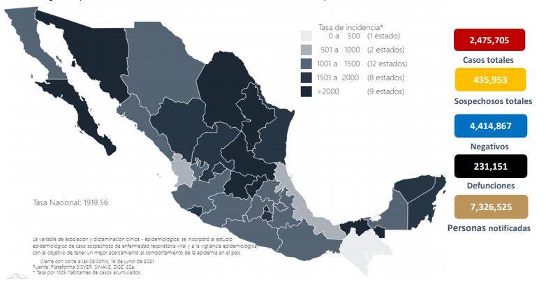 $!Acumula México 231 mil 151 muertes por COVID-19: Secretaría de Salud