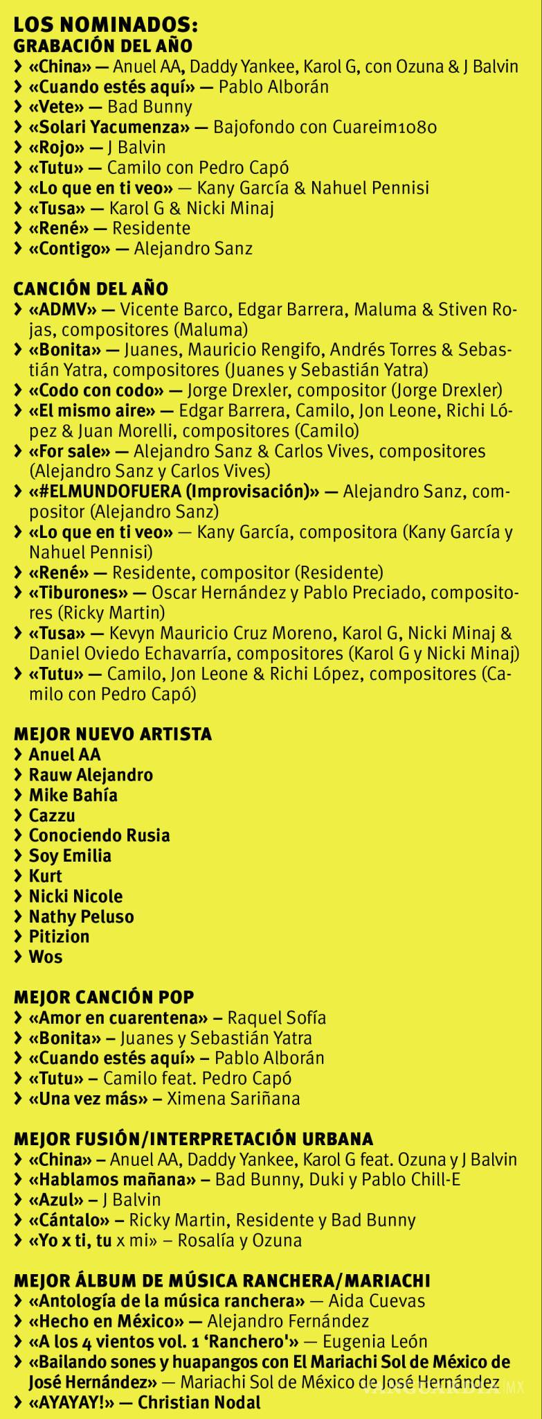 $!Con mucho reggaetón regresan los Latin Grammy: J Balvin y Bad Bunny los más nominados