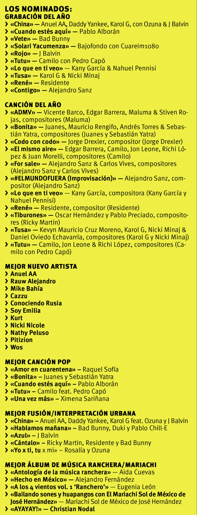 $!Con mucho reggaetón regresan los Latin Grammy: J Balvin y Bad Bunny los más nominados