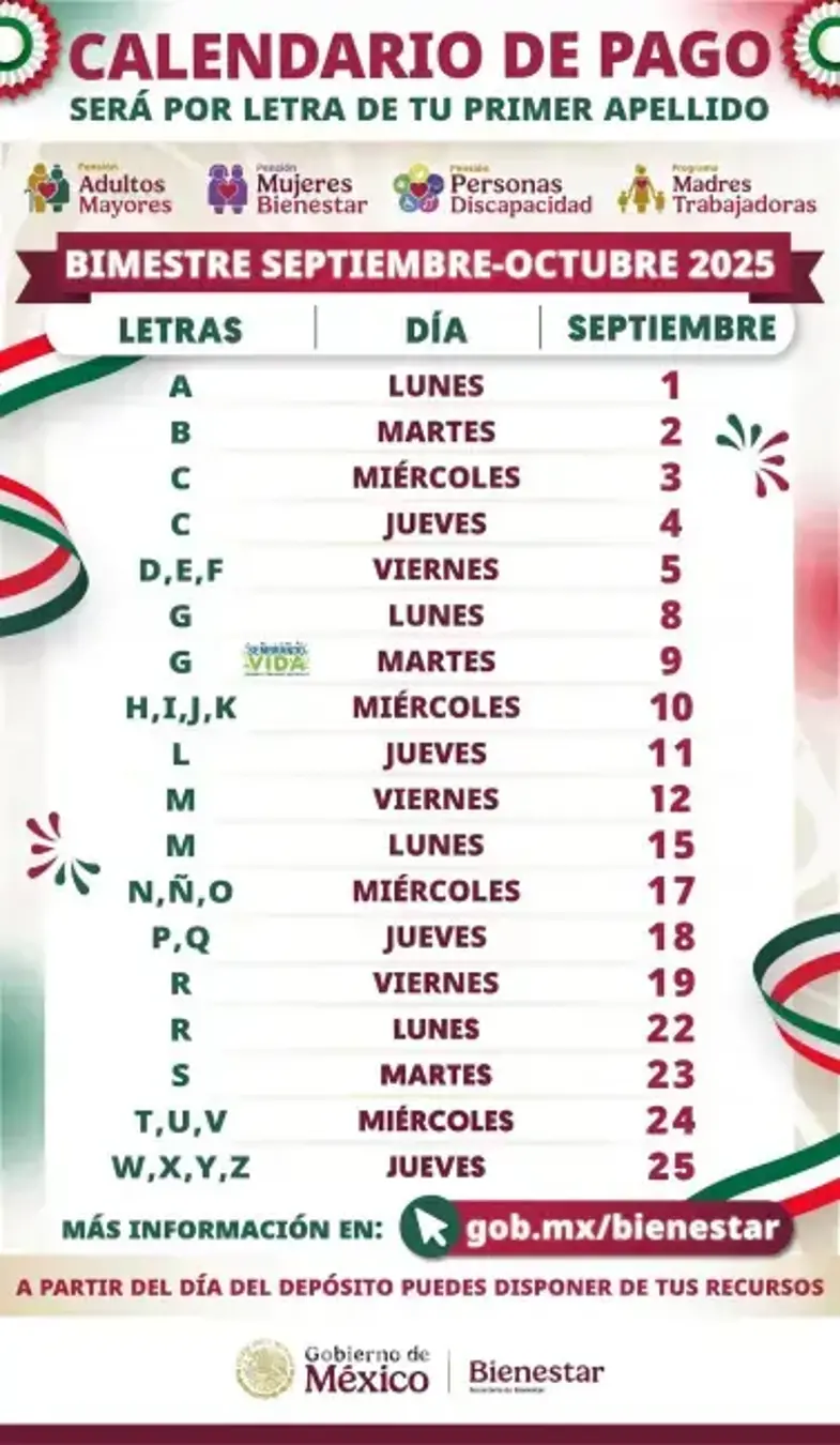 $!Pensión Mujeres Bienestar: ¿Quiénes recibirán el pago de 3 mil pesos del 15 al 19 de septiembre?