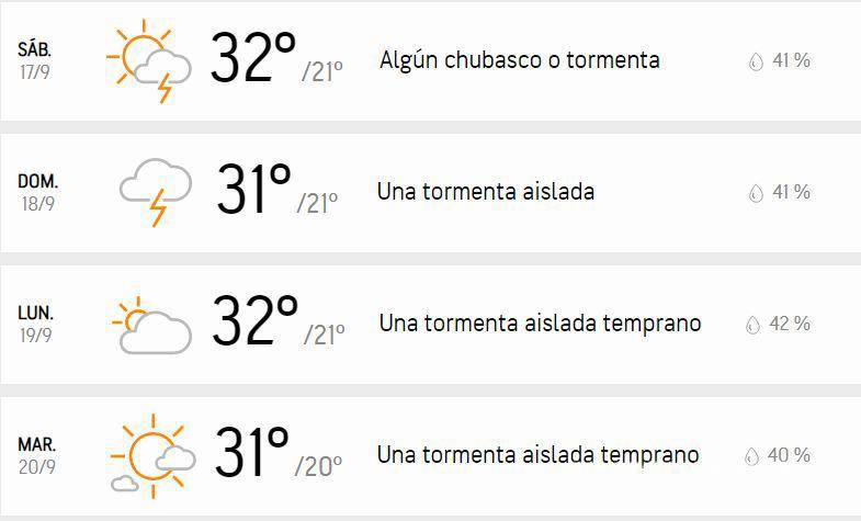$!Clima de Saltillo y Monterrey: mañanas frescas, tardes calurosas y noches con chubascos para este fin de semana