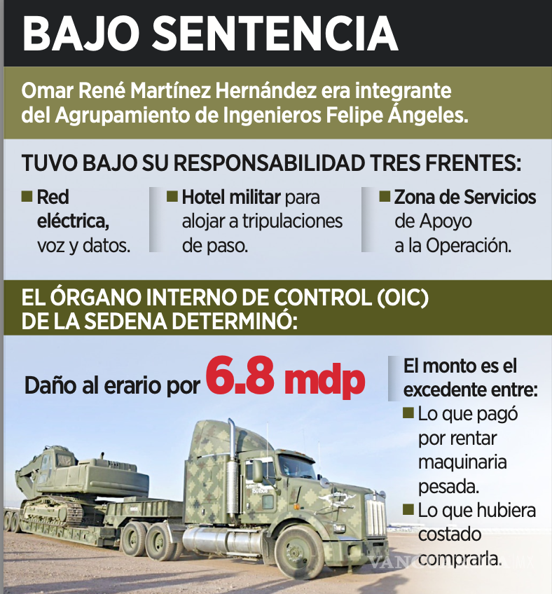 $!Inhabilitan a ingeniero militar por irregularidades durante la construcción del AIFA