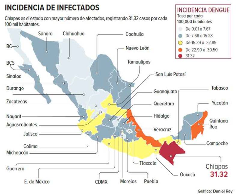 $!¡Alerta! Se triplican los casos de dengue en México; los decesos también aumentaron en un año