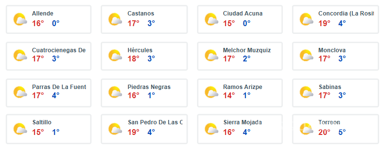 $!Masa de aire ártico, que impulsó al frente frío #32, mantendrá el ambiente muy frío a gélido en México