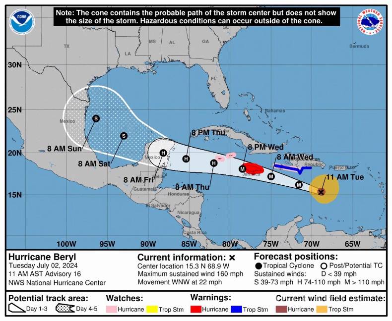 $!Imagen cedida por el NHC estadounidense este martes donde se muestra el pronóstico de cinco días del paso del huracán Beryl en el Caribe.