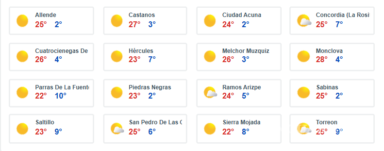 $!¡Prepárese! Por Frente Frío #28 en México, se esperan lluvias fuertes, viento de hasta 70 km/h y calor de 35 °C