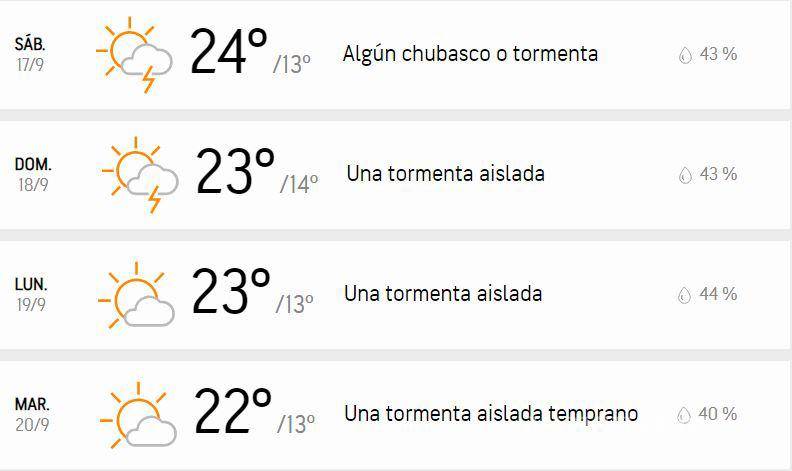 $!Clima de Saltillo y Monterrey: mañanas frescas, tardes calurosas y noches con chubascos para este fin de semana