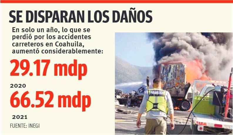 $!FOTO: ULISES MARTÍNEZ