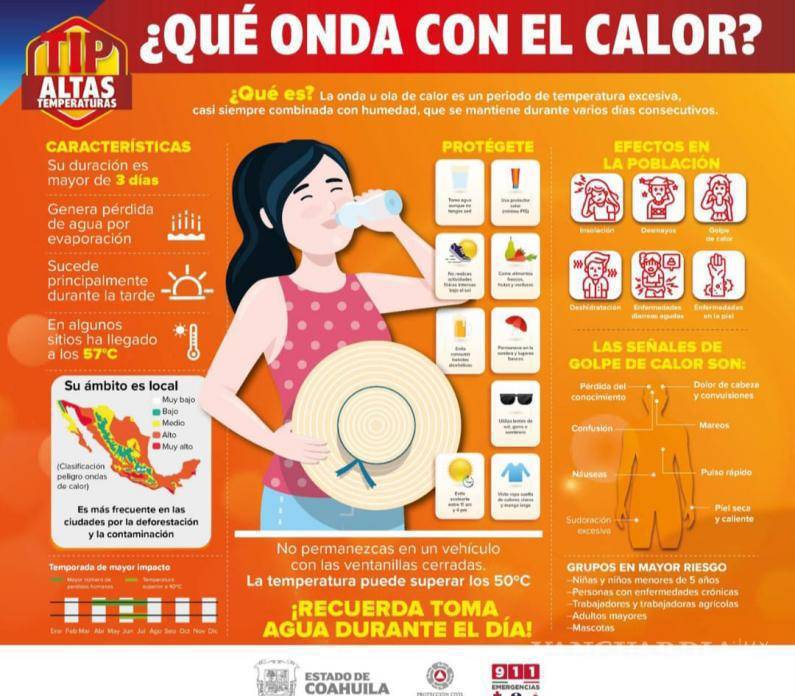 $!Hay que hidratarse, sobre todo con sueros, y vestir ropa ligera.