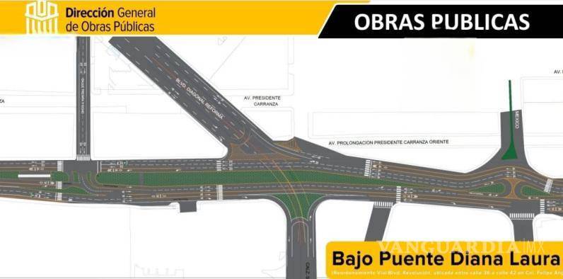 $!Obras bajo el puente Diana Laura buscan agilizar el flujo vehicular en bulevar Revolución.