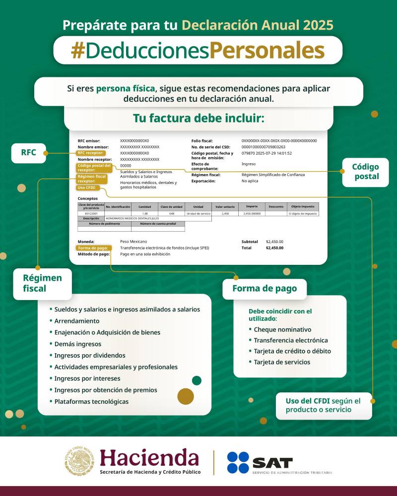 SAT: Qué son las deducciones personales y qué elementos deben de tener ...