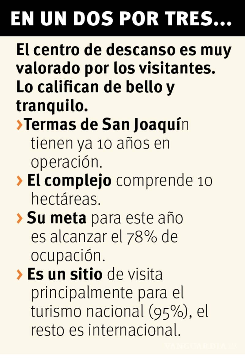 $!Termas de San Joaquín …a subir 20% ocupación