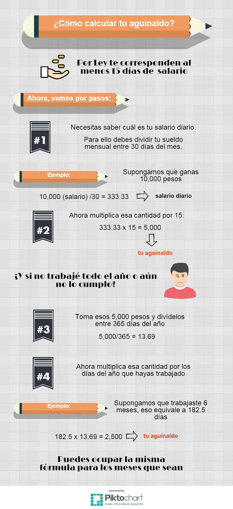 $!¿Cuánto te toca de aguinaldo?