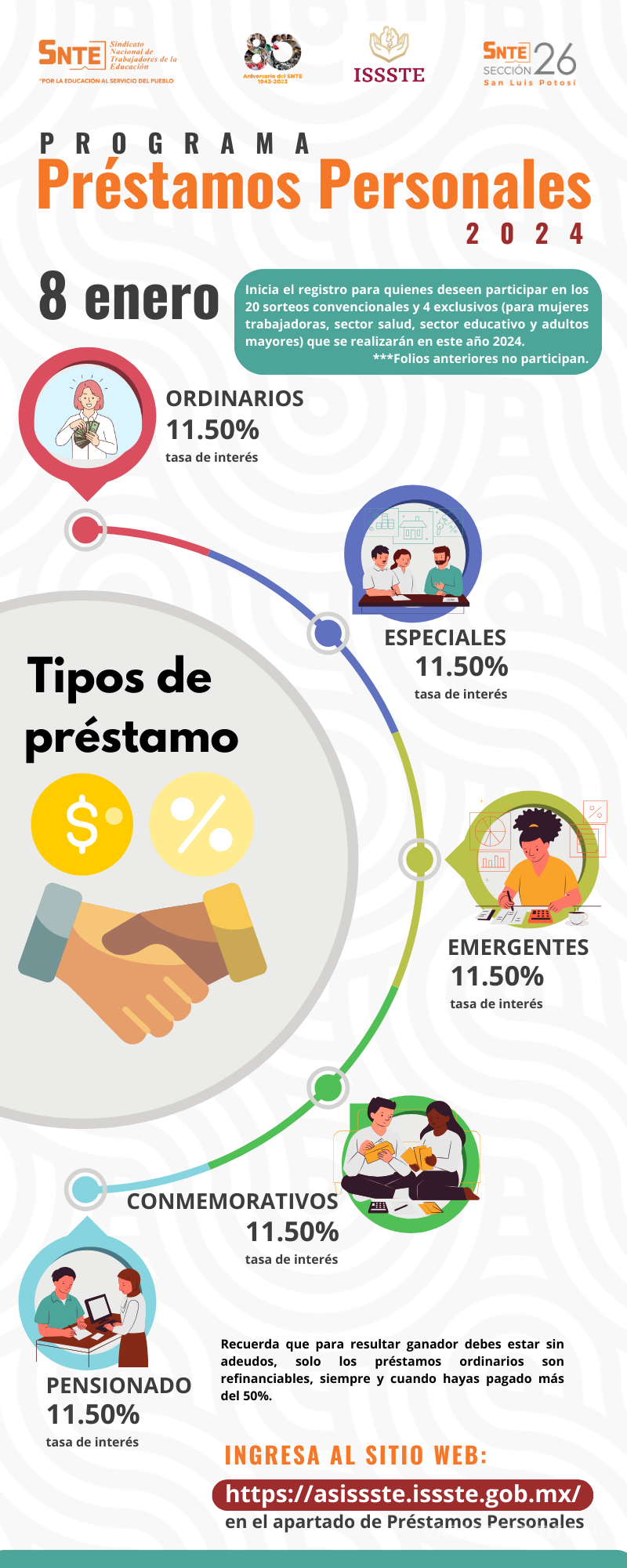 $!¡Atención! ISSSTE anuncia fecha límite para registro al sexto sorteo de préstamos personales en abril de 2024