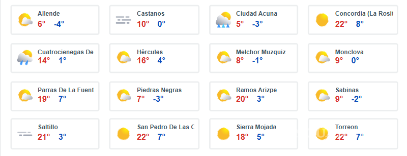 $!Tercera tormenta invernal ocasionará lluvia engelante en Coahuila y otros estados; dejará de afectar a México por la tarde