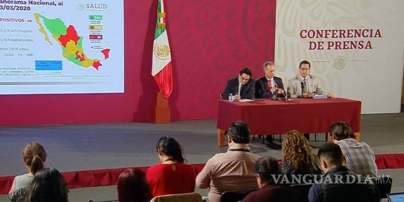 Confusión ‘no racional’ de Bukele, presidente de El Salvador, fue por viajeros con cubrebocas: López-Gatell