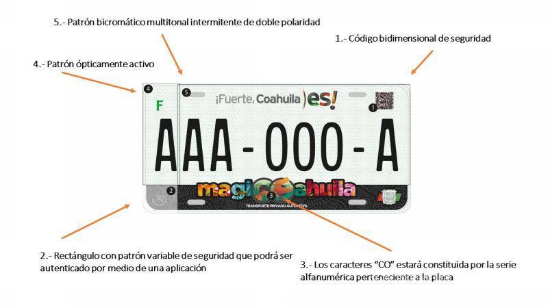 $!‘Blindan’ nuevas placas de Coahuila con códigos QR y patrones biométricos; contarán con mayor seguridad