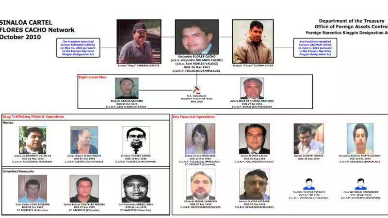 $!Reportan la detención en Canadá de Diana Toro Díaz, presunta operadora financiera del Cártel de Sinaloa