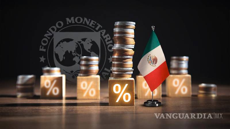 El FMI rebaja la previsión de crecimiento de México al 1.2 % en 2026