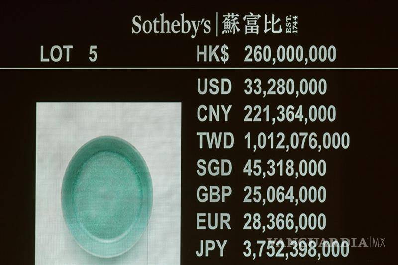 $!Porcelana china bate récords en Hong Kong