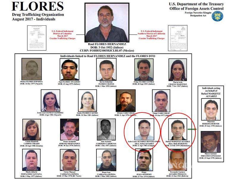 $!En septiembre de 2021, Rafa Márquez que desvinculado de la lista negra del Departamento del Tesoro de los Estados Unidos. (FOTO: INTERNET)
