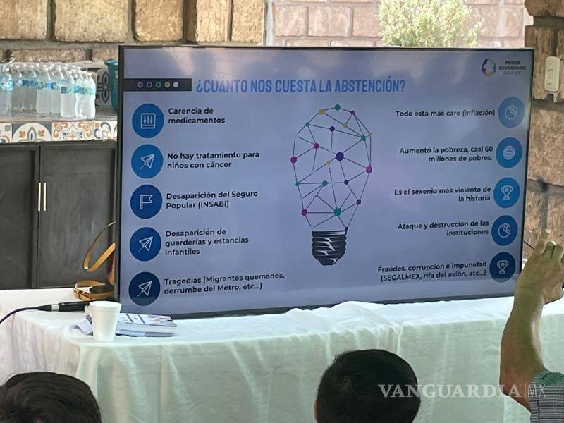 $!El evento concluyó con un llamado a la acción para generar una cultura del voto y fortalecer la participación ciudadana en la política mexicana.