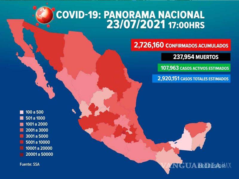 $!Nuevamente más de 16 mil nuevos contagios de COVID en el país