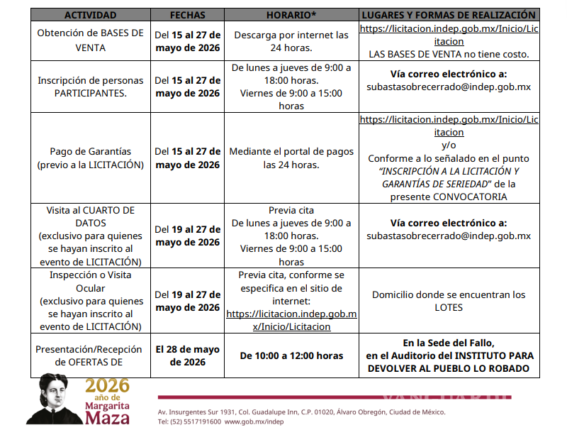 $!INDEP realizará subasta de 211 inmuebles el 28 de mayo; habrá casas, locales comerciales y terrenos