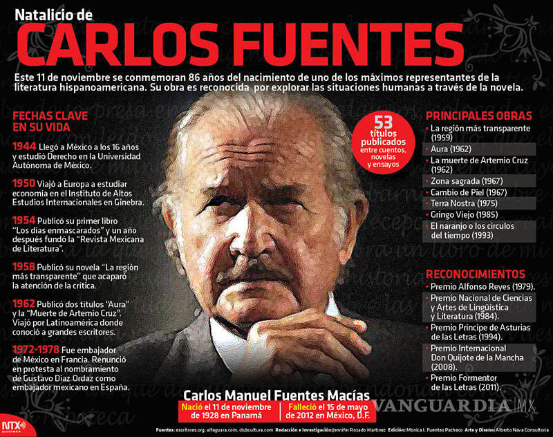 $!Carlos Fuentes , uno de los más destacados autores del “Boom latinoamericano”