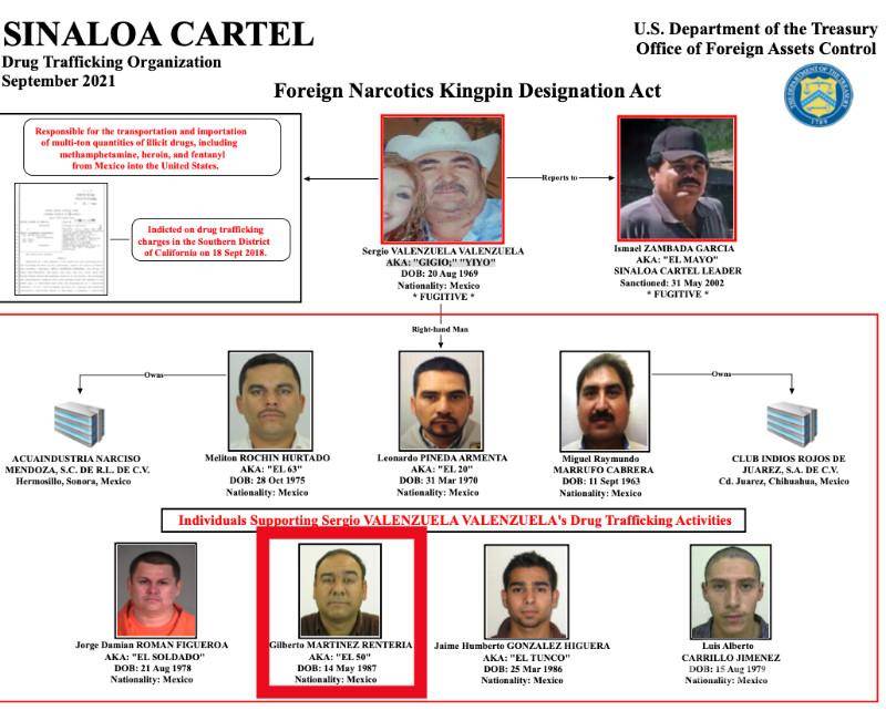 $!El Departamento del Tesoro de Estados Unidos afirma que Martínez Rentería trabaja para una estructura que encabeza Sergio Valenzuela, alias “El Yiyo”