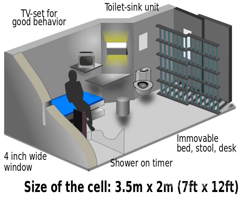 $!Nueva casa del 'Chapo' es 'peor que la pena de muerte', asegura ex director del penal ADX Supermax
