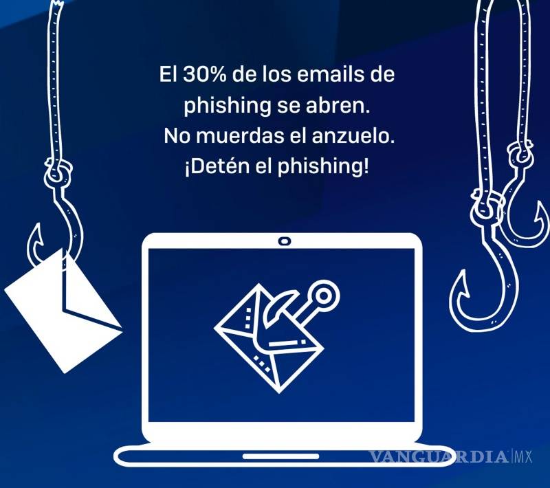 $!Smishing, vigile sus SMS los cibercriminales están al acecho