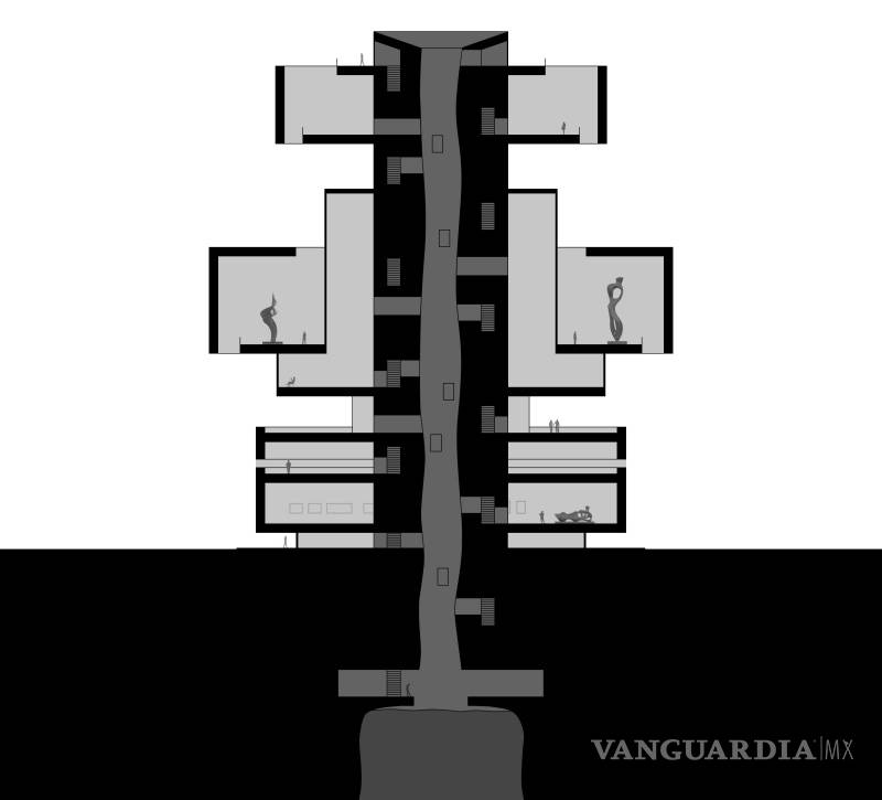 $!Conoce las pirámides del siglo XXI