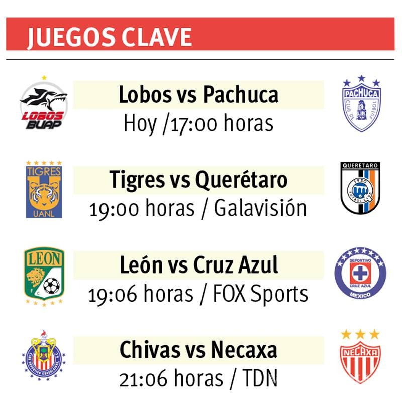 $!Mucho en juego entre Pumas y América