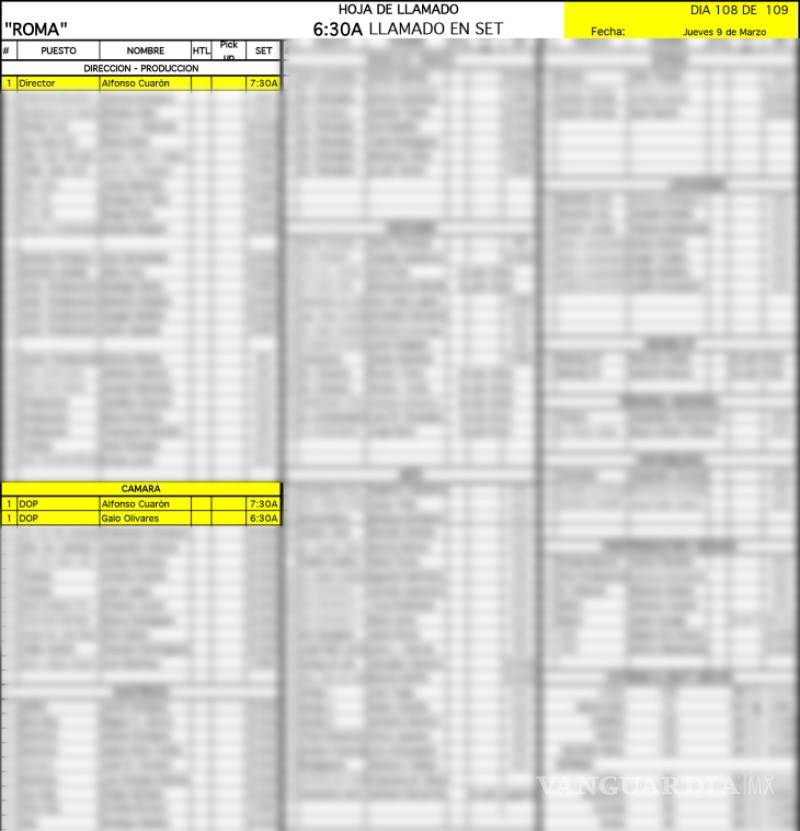 $!Galo Olivares, el verdadero ‘marginado’ de ‘Roma’