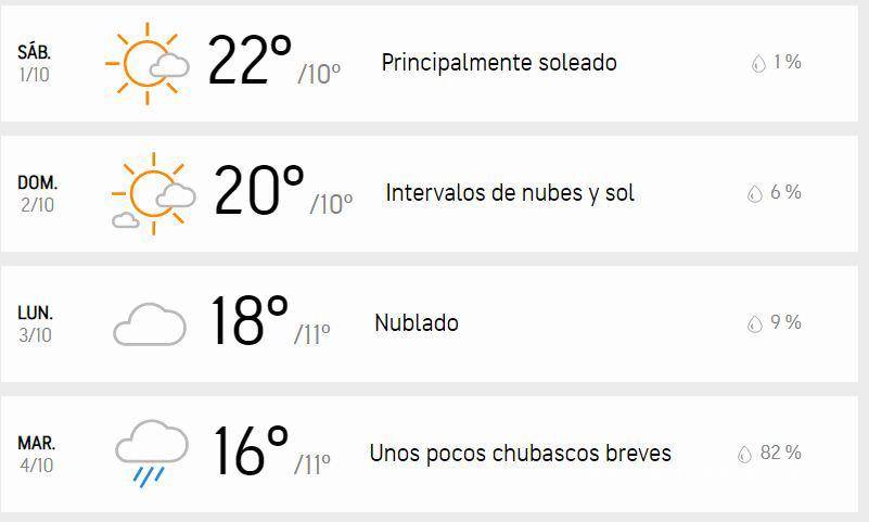 $!Pronóstico del clima para Saltillo, Coahuila los días 1, 2, 3 y 4 de octubre.