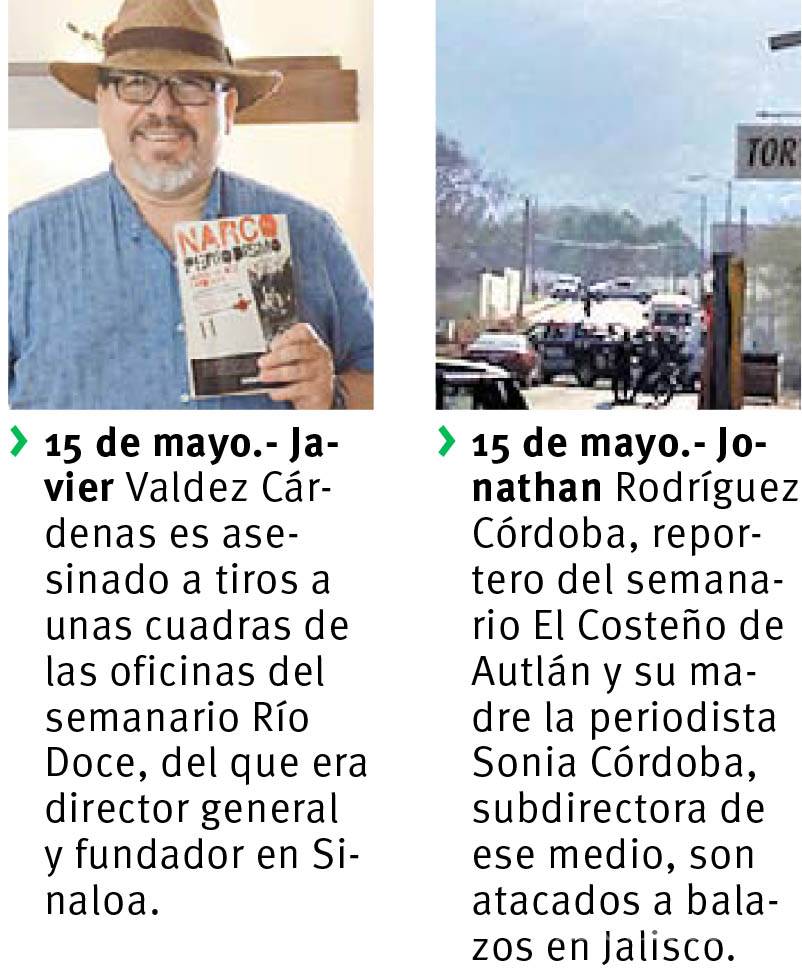 $!Un sexenio negro para el periodismo en México