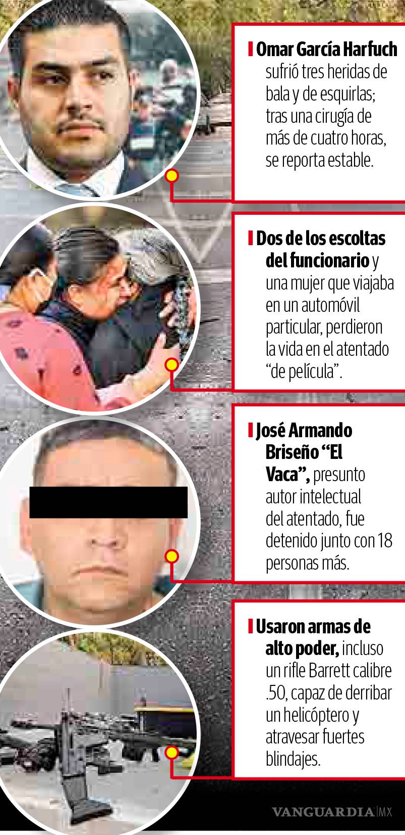 $!28 contra el secretario de Seguridad de la CDMX: Así sucedió (infografía)