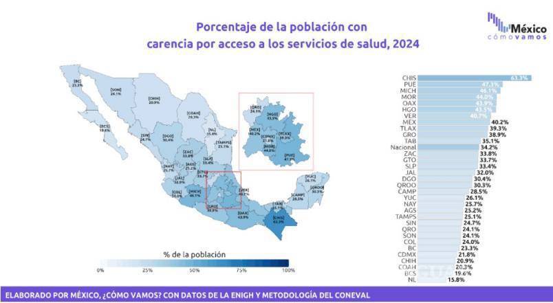 $!Son cinco los pendientes de Claudia Sheinbaum para el resto de su sexenio, señala estudio