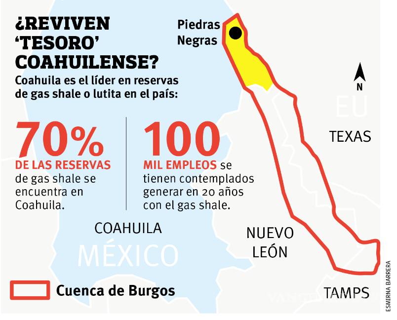 ‘Descongelan’ explotación del gas shale; destaca norte de Coahuila