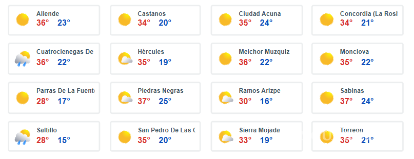 $!Prepárese... se desarrolla ciclón en océano Pacífico; monzón mexicano mantendrá condiciones para lluvia