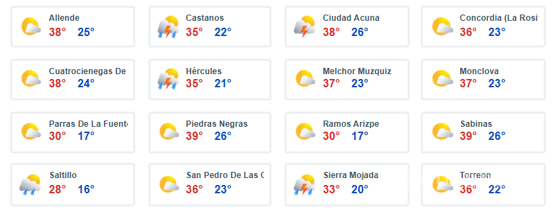 $!¡Prepárese! Monzón Mexicano y Onda Tropical #13 haciendo de las suyas con lluvia; calor al norte de México