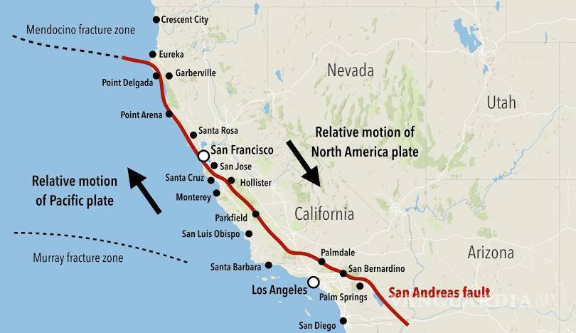 $!¿Cuándo Será el ‘Big One’? El mega terremoto que podría destruir California y afectar severamente a México